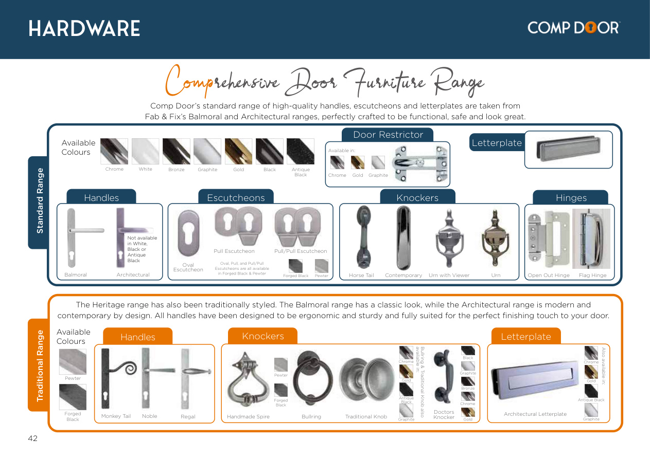 Door furniture — brochure spread